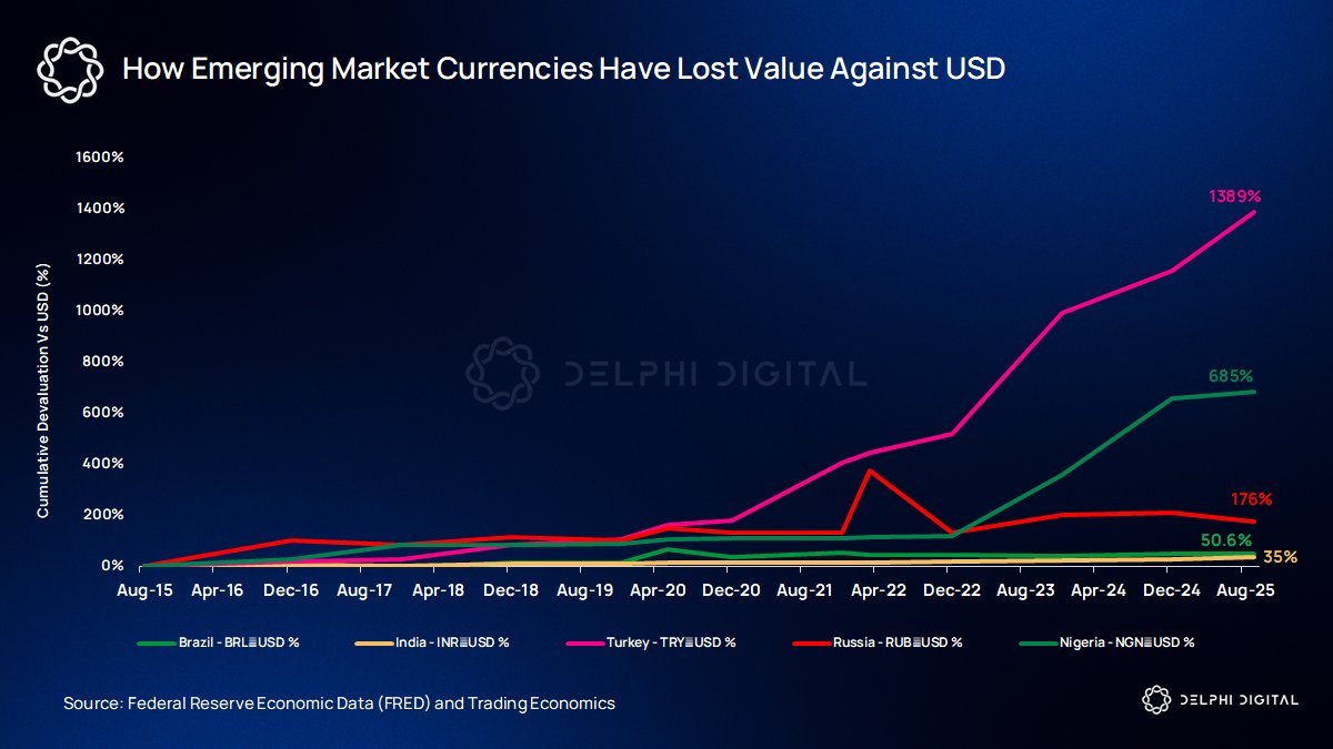 Banking, Banks, Citi, Stablecoin