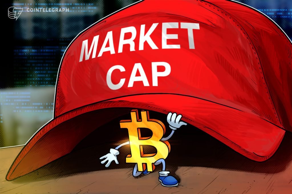 Options and derivatives to take Bitcoin to T market cap: Analyst Options and derivatives to take Bitcoin to T market cap: Analyst