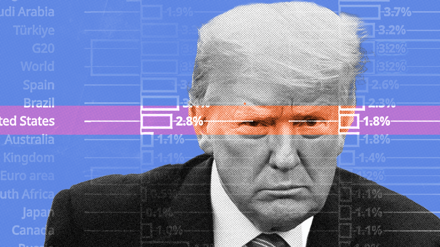 Trump’s Tariffs Have Already Hurt the Economy—and the Pain Is Only Beginning