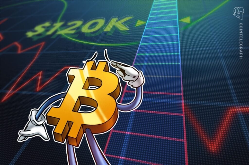 Bitcoin price compression will spark expansion: Will BTC explode toward 0K?