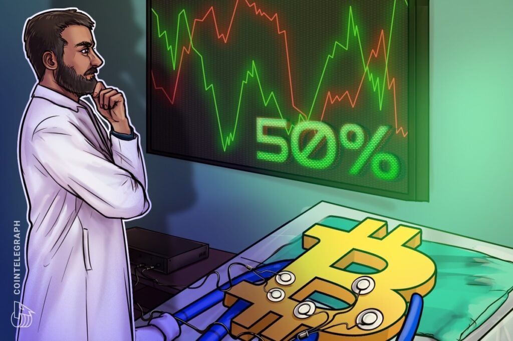 ‘Hundreds of simulations’ pin Bitcoin at 50% odds of 0K this month
