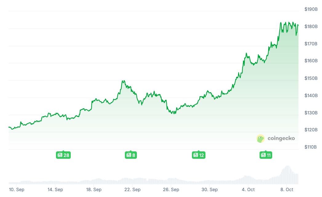 Japan, Payments, Cryptocurrency Exchange, Softbank, Binance, Companies