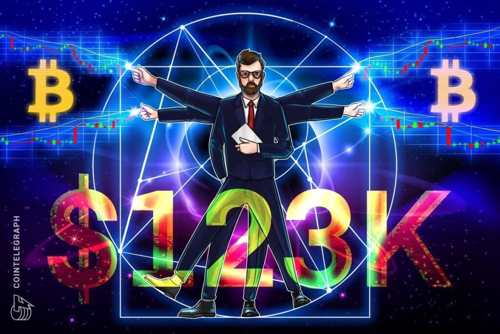 0K Bitcoin price likely after BTC anchors to a ‘high value area’: Analyst 0K Bitcoin price likely after BTC anchors to a ‘high value area’: Analyst