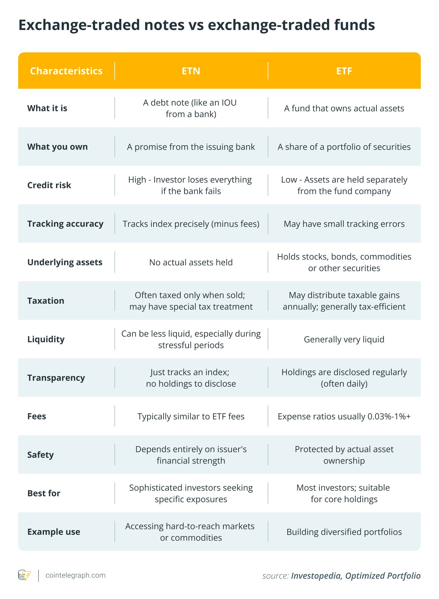 Law, Kenya, United States, United Kingdom, European Union, Features