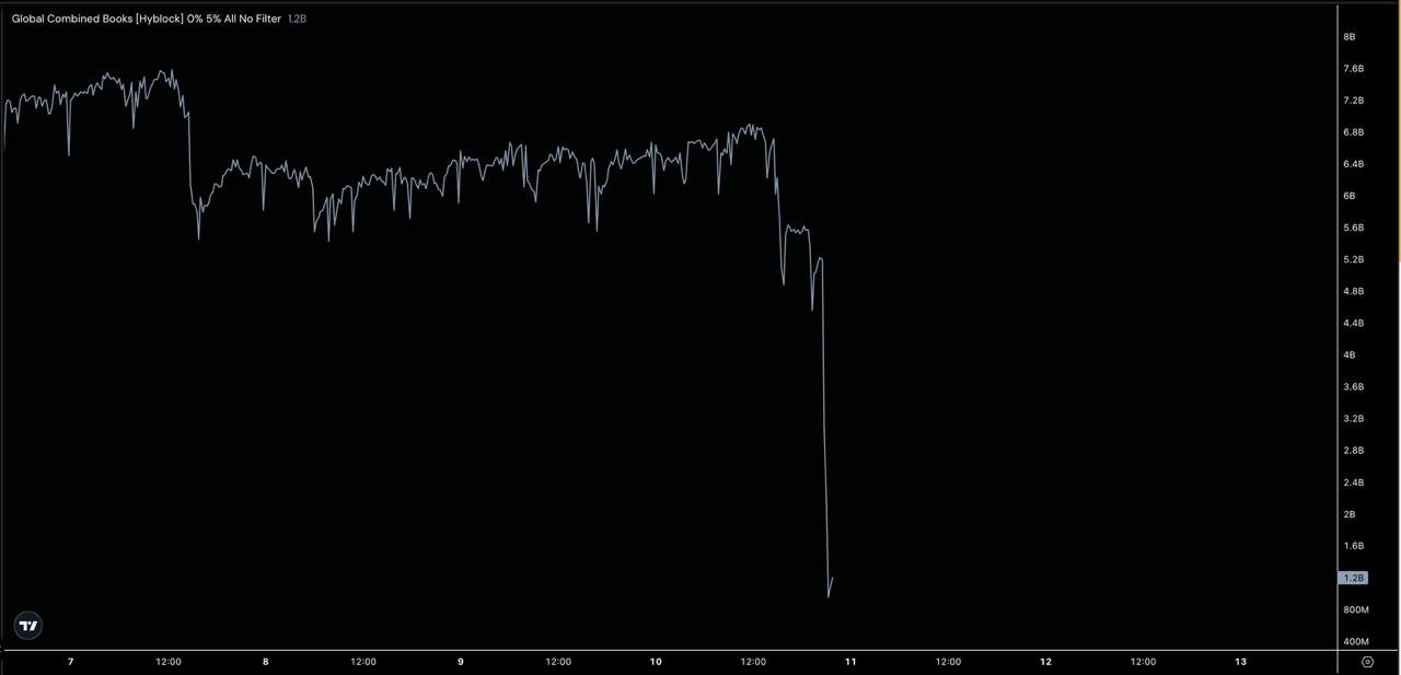China, United States, Donald Trump