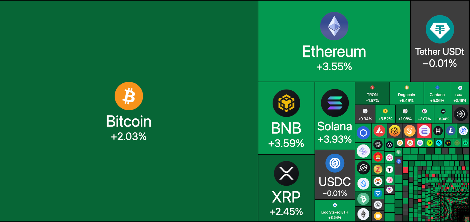 China, Economy, US Government, United States, Donald Trump