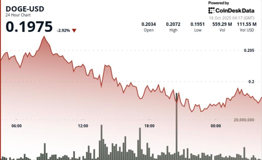 Trading Desk Flows Hint Bottoming. Watch alt= Trading Desk Flows Hint Bottoming. Watch alt=