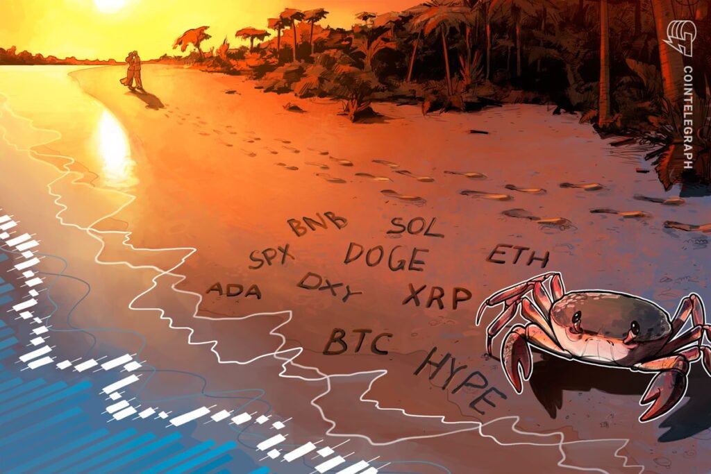 Price predictions 11/3: SPX, DXY, BTC, ETH, XRP, BNB, SOL, DOGE, ADA, HYPE Price predictions 11/3: SPX, DXY, BTC, ETH, XRP, BNB, SOL, DOGE, ADA, HYPE