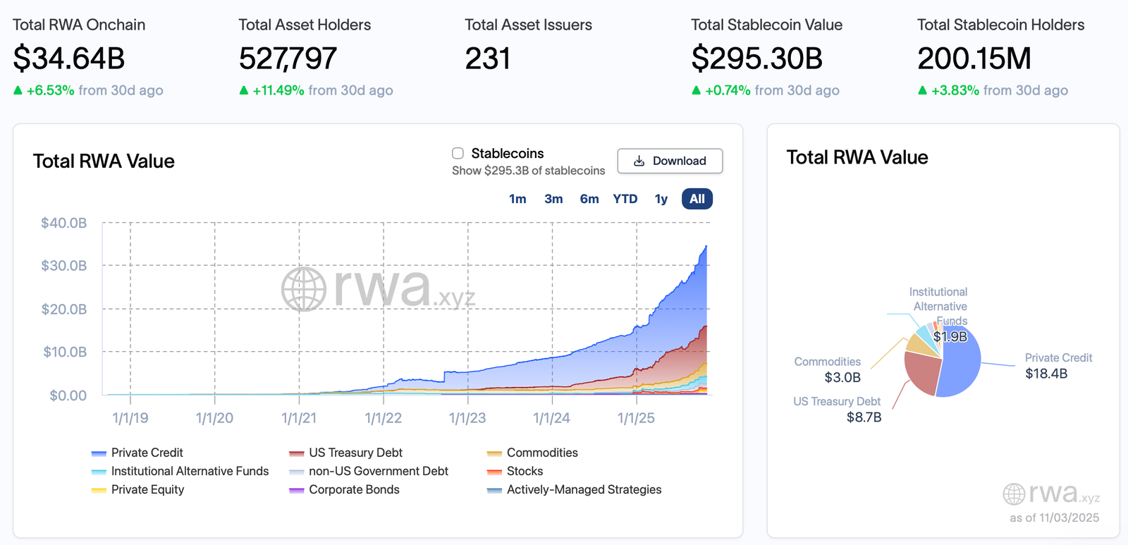 Kraken, Goldman Sachs, Deutsche Bank, Paxos, CBOE