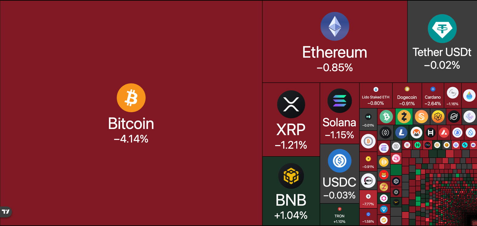 Federal Reserve, Economics, Economy, Interest Rate