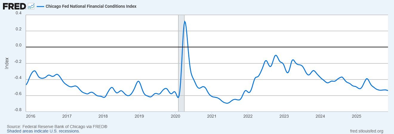 Cryptocurrencies, Federal Reserve, Government, Bitcoin Price, Technology, Investments, Markets, United States, Cryptocurrency Exchange, Price Analysis, Market Analysis, Bitcoin ETF, BlackRock