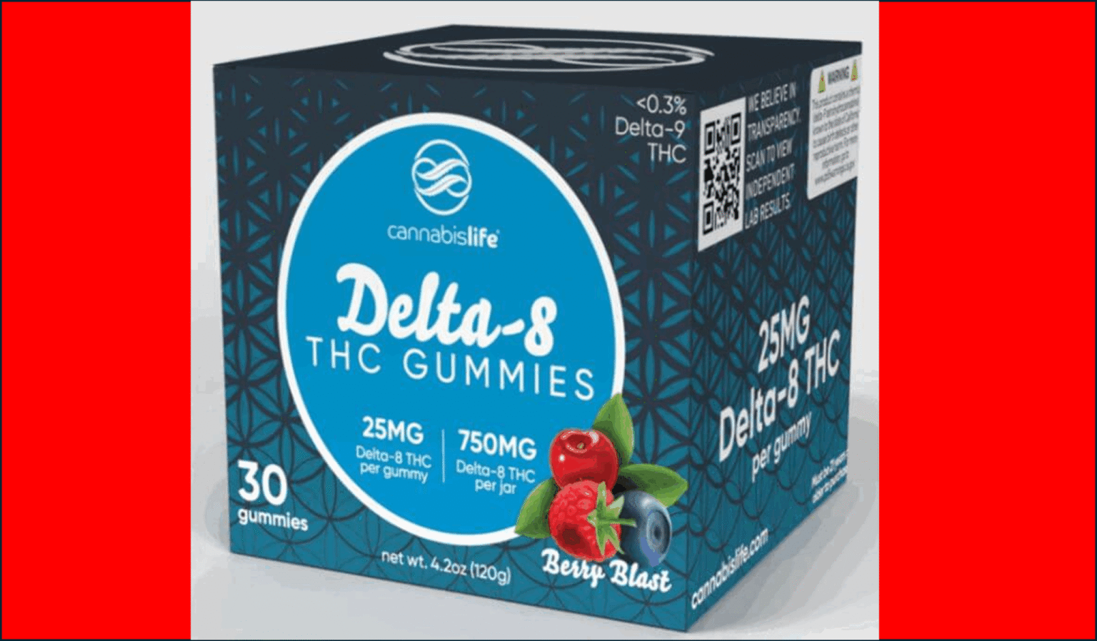 A Senate-Approved Bill Would Ban the Hemp-Derived THC Products That Congress Legalized in 2018