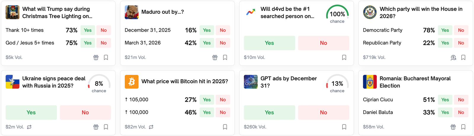 United States, Polygon, Polymarket, Kalshi, Prediction Markets