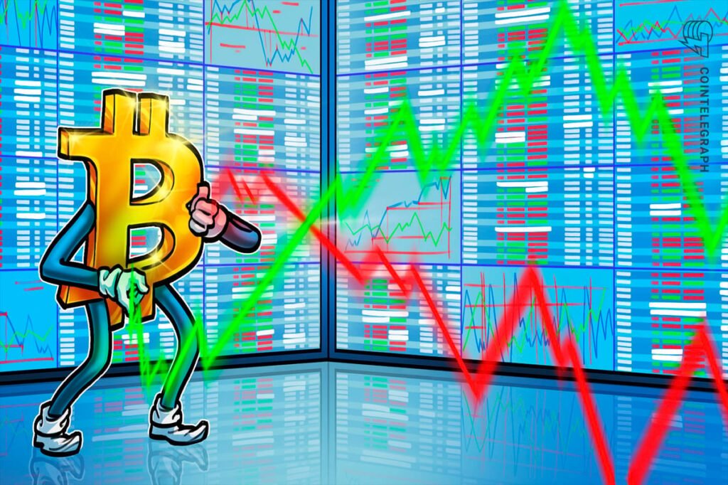 Bitcoin hikes volatility into ‘tricky’ FOMC as .5K yearly open fails