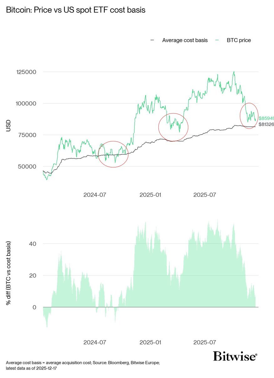Investments, Ethereum ETF, Bitcoin ETF, ETF, Institutions