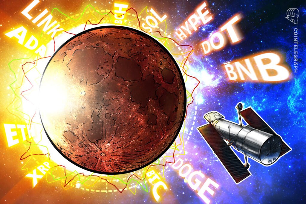 BTC, ETH, BNB, XRP, SOL, DOGE, ADA, BCH, LINK, HYPE BTC, ETH, BNB, XRP, SOL, DOGE, ADA, BCH, LINK, HYPE