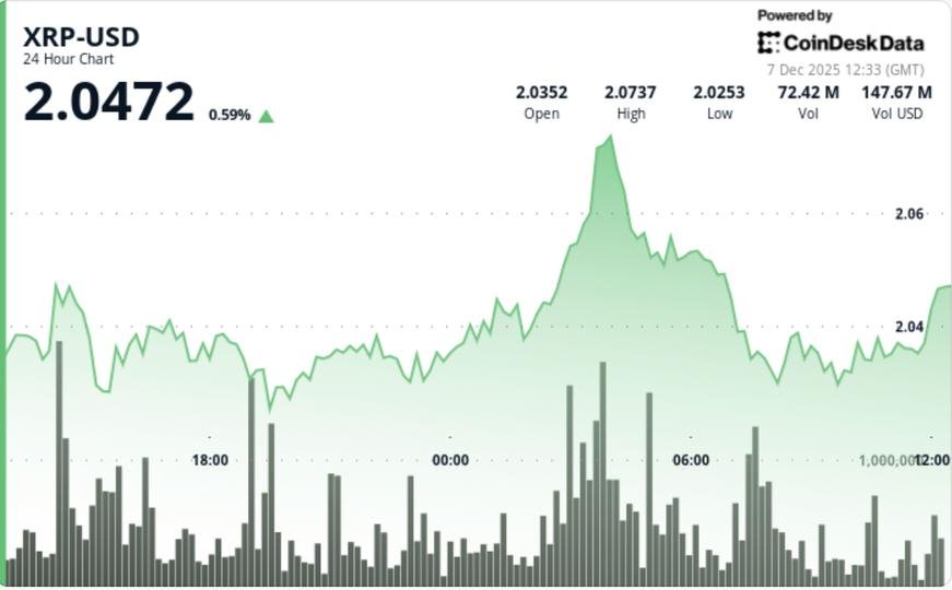 Sentiment Fearful as One Indicator Flashes Early Reversal Signal Sentiment Fearful as One Indicator Flashes Early Reversal Signal