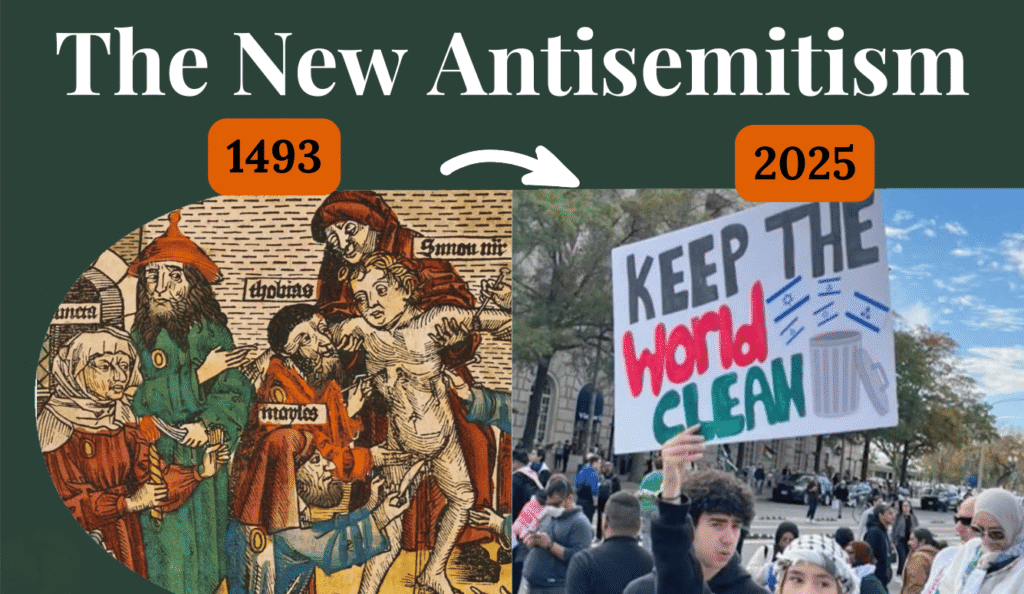 From Medieval Europe to the Free Palestine Protests From Medieval Europe to the Free Palestine Protests