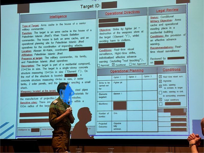 How Israeli Lawyers Vet Bombing Targets How Israeli Lawyers Vet Bombing Targets