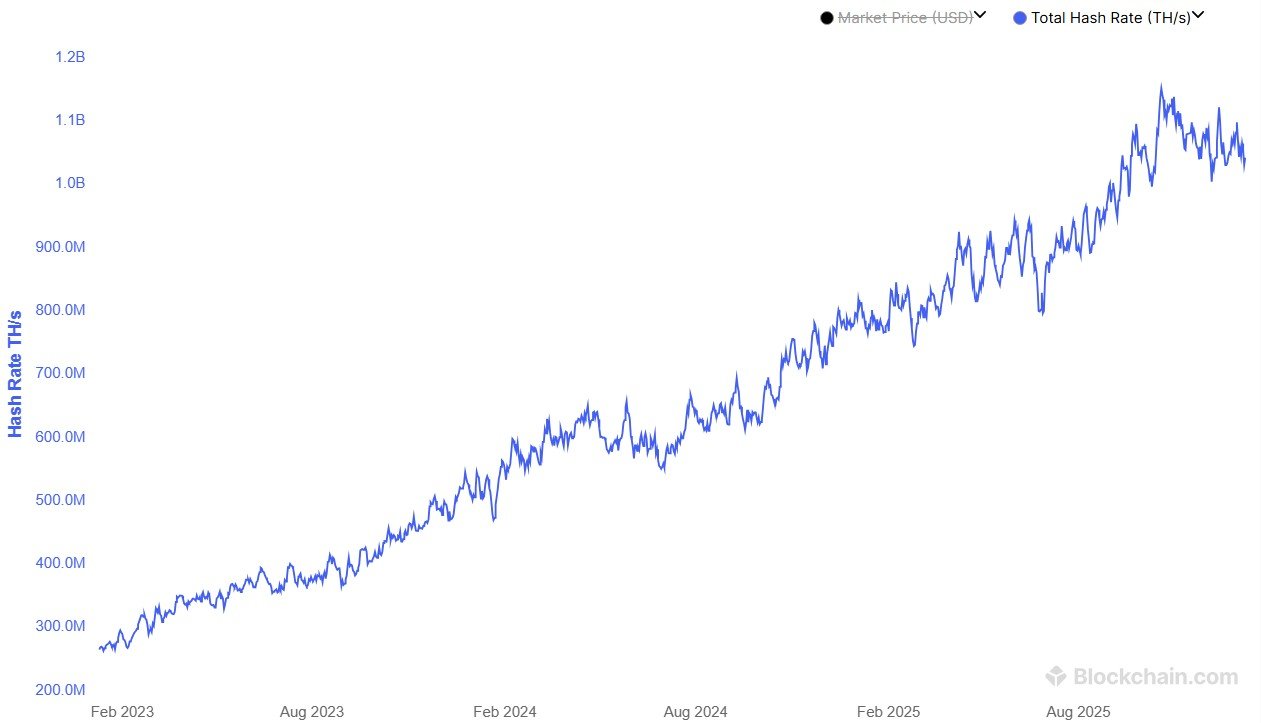 Cryptocurrencies, AI, Cloud Services, GPU, DePIN, Features