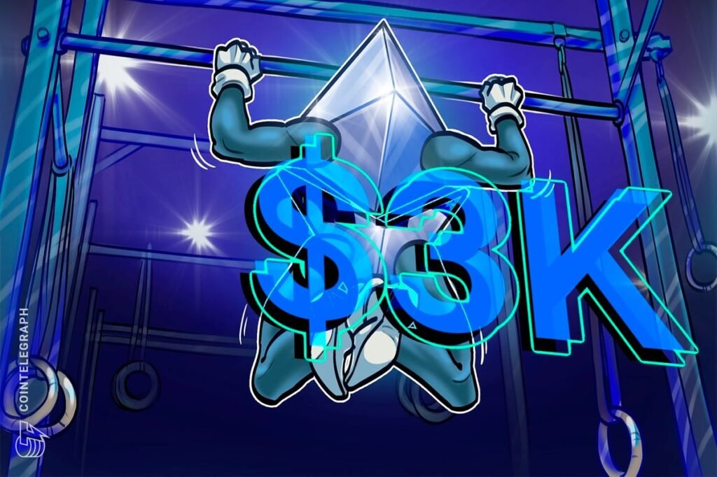 Ethereum Price Remains Bullish Above ,000: Here’s Why