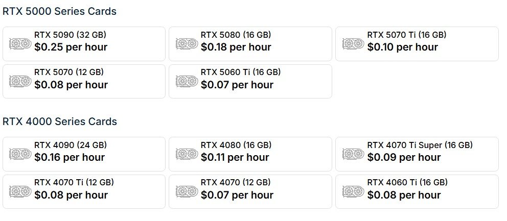 NVidia, Business, Decentralization, AI, GPU, Features