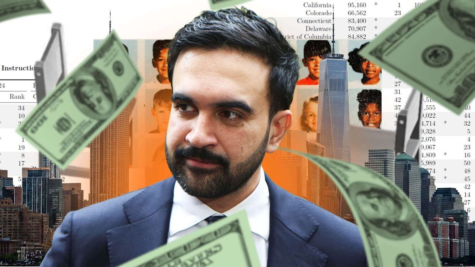 Why Zohran Mamdani’s ‘free childcare’ plan won’t work for New York City Why Zohran Mamdani’s ‘free childcare’ plan won’t work for New York City