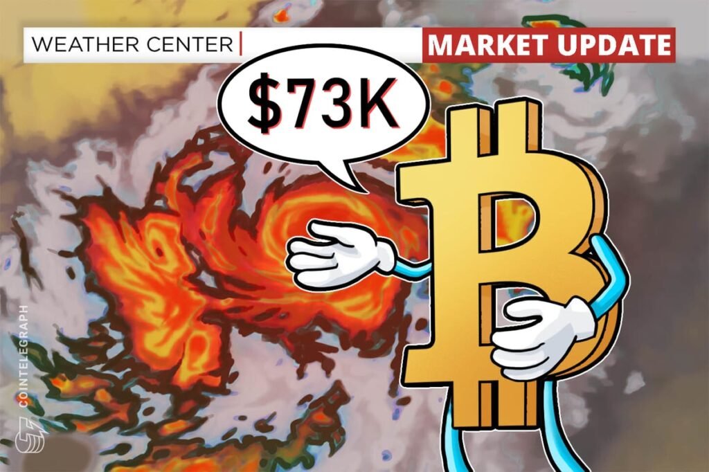 Bitcoin Hits 2026 Low Under K But Analyst Says It’s Normal Bitcoin Hits 2026 Low Under K But Analyst Says It’s Normal