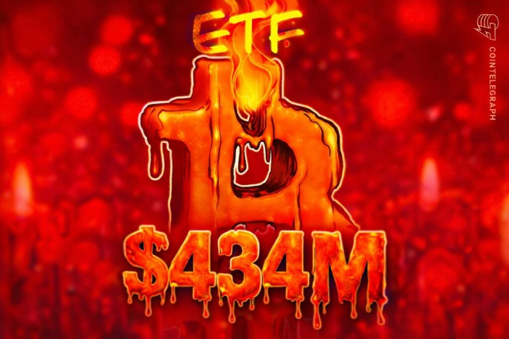 Bitcoin ETFs Record 4M Outflows Amid BTC Slide Below K