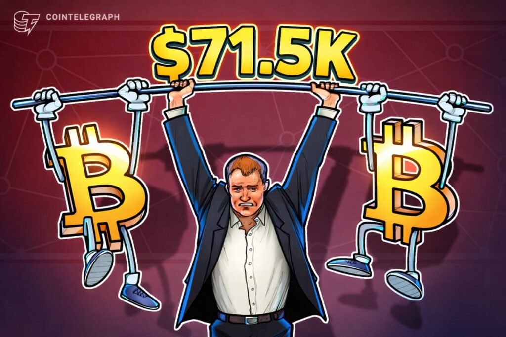 Bitcoin Reclaims K, But How Long Will It Hold?