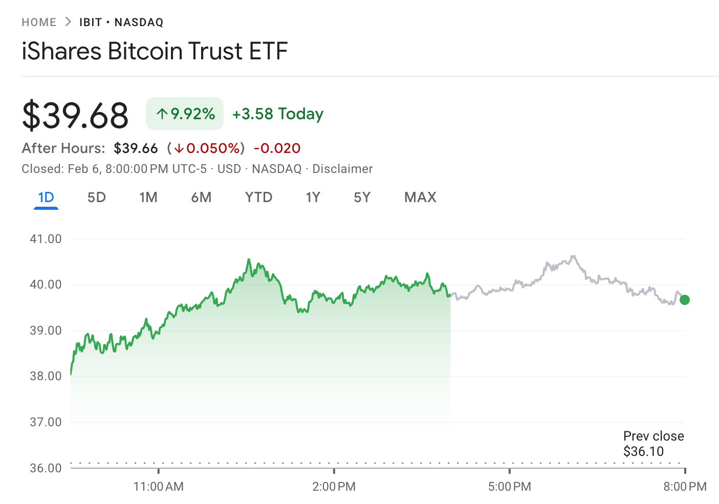 Cryptocurrencies, Bitcoin Price, Adoption