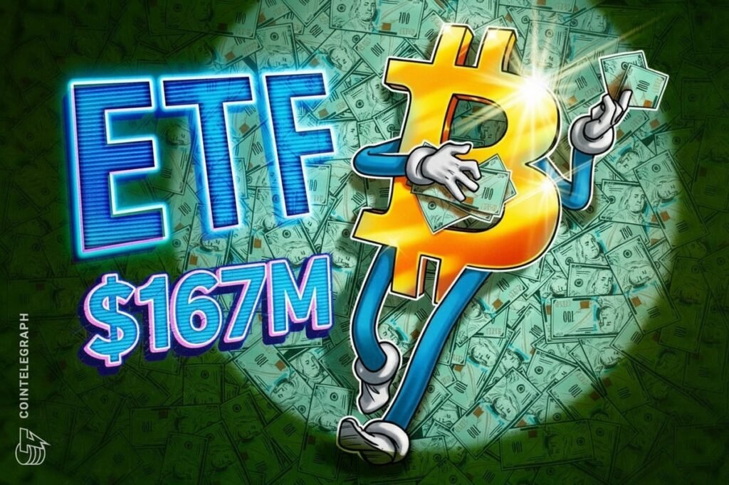 Spot Bitcoin ETFs Post 6M Inflows Despite Market Dip