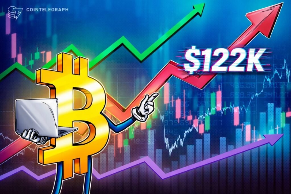 BTC Price Analysis All But Guarantees Bitcoin Higher by Early 2027 BTC Price Analysis All But Guarantees Bitcoin Higher by Early 2027