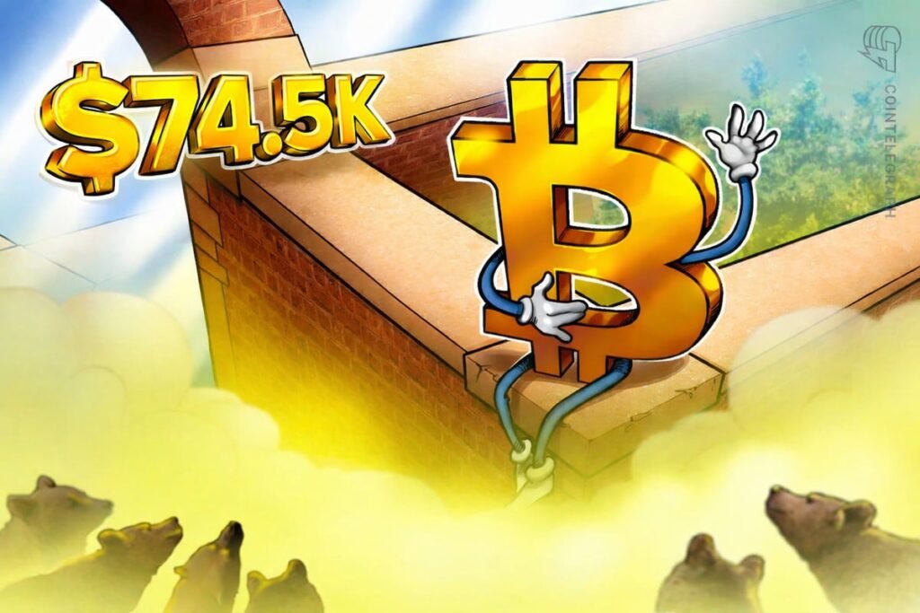 Bitcoin Bull Market May Restart If .5K Is Broken