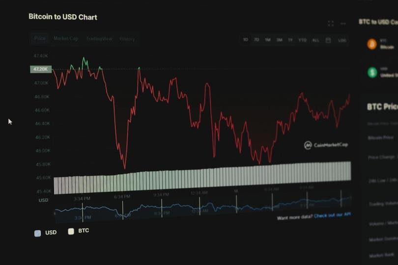 BTC erases post-election gains during ‘sell at any price’ rout BTC erases post-election gains during ‘sell at any price’ rout