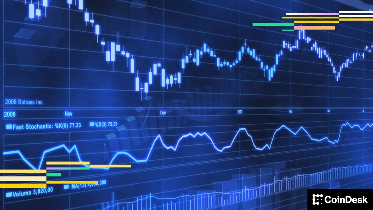 The worst may lie ahead. BTC price chart revisits historic pattern: Crypto Daybook Americas The worst may lie ahead. BTC price chart revisits historic pattern: Crypto Daybook Americas