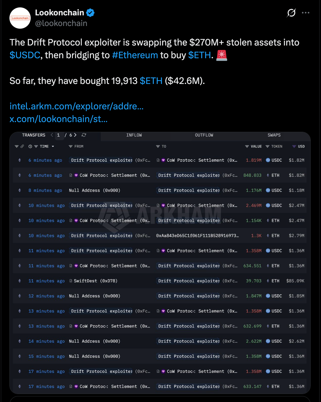 Circle, Cybercrime, Hacks, Stablecoin