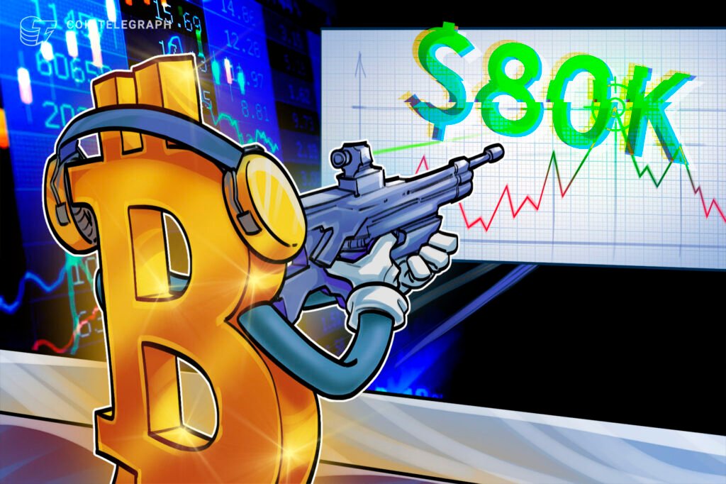 Three Signs That K Is the Next Target for Bitcoin Bulls