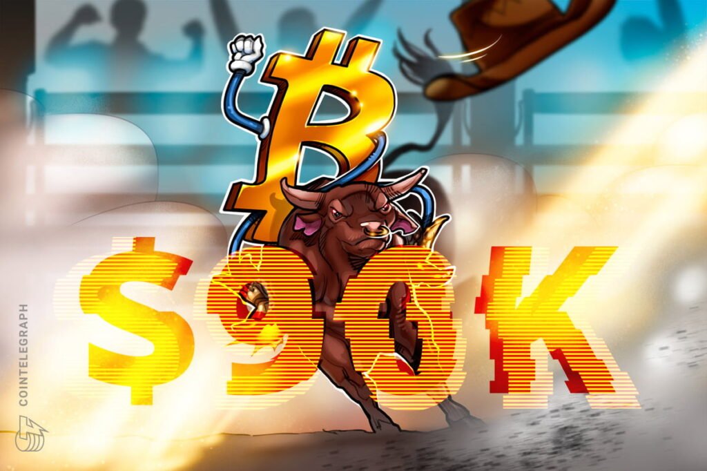 Bitcoin Price Chart Targets K As Transaction Count Hits 17-month High