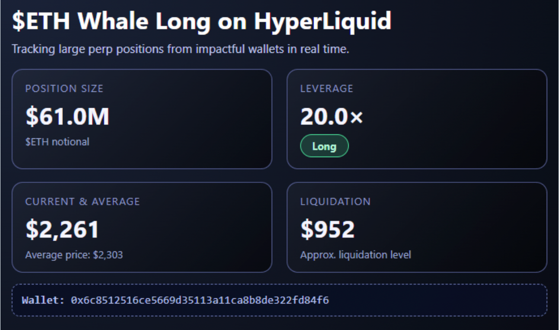 Cryptocurrencies, Ethereum, Markets, Price Analysis, Market Analysis, Altcoin Watch, Ether Price, Ethereum Price, Ethereum ETF, ETF