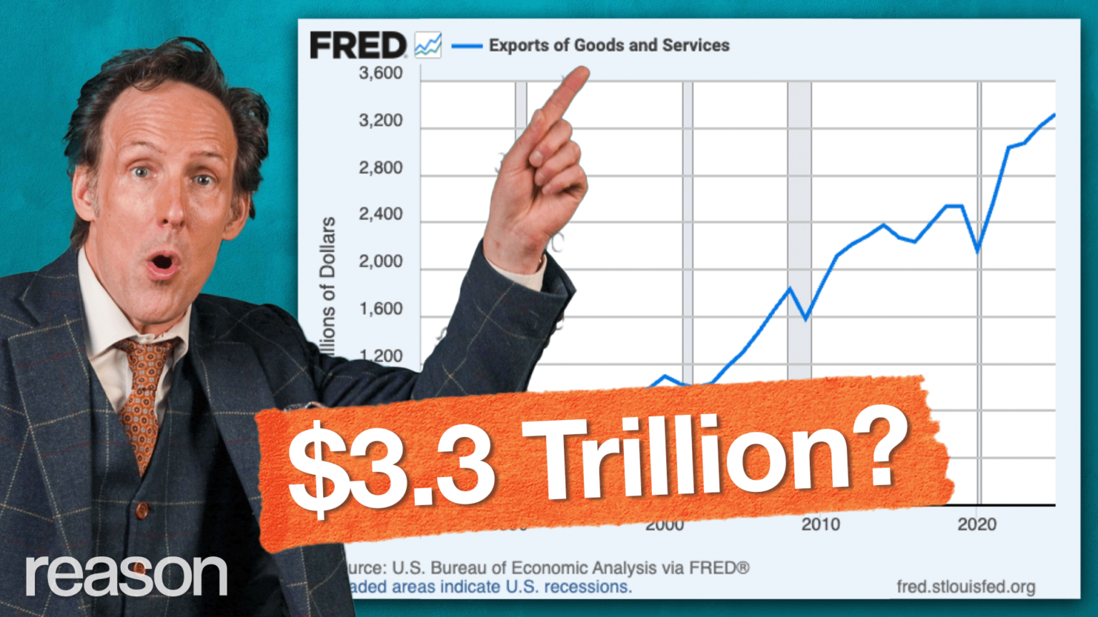 America Still Makes Stuff!