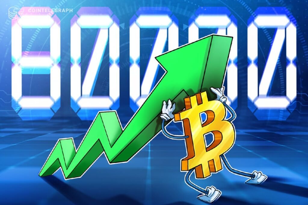 Bitcoin Rallies to K, Highest Price Since January