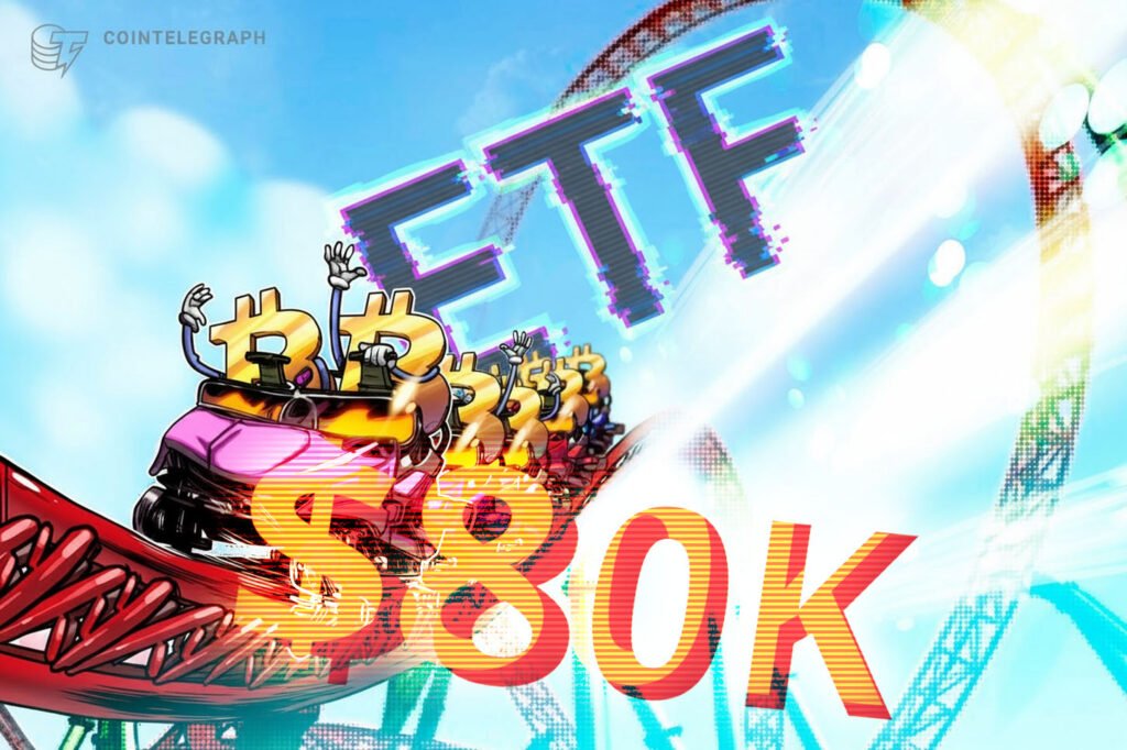 Bitcoin Slips Below K As Spot ETF Inflows Top B