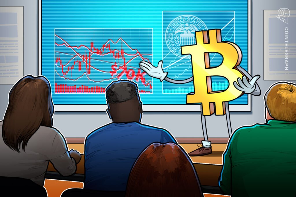 Bitcoin Price May Dip Toward K as Fed Estimates Hotter CPI Print