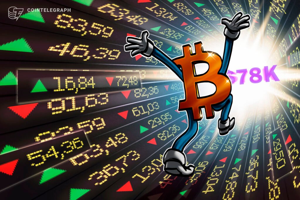 Bitcoin’s ‘Overbought’ RSI Hints at BTC Price Dropping to Test K