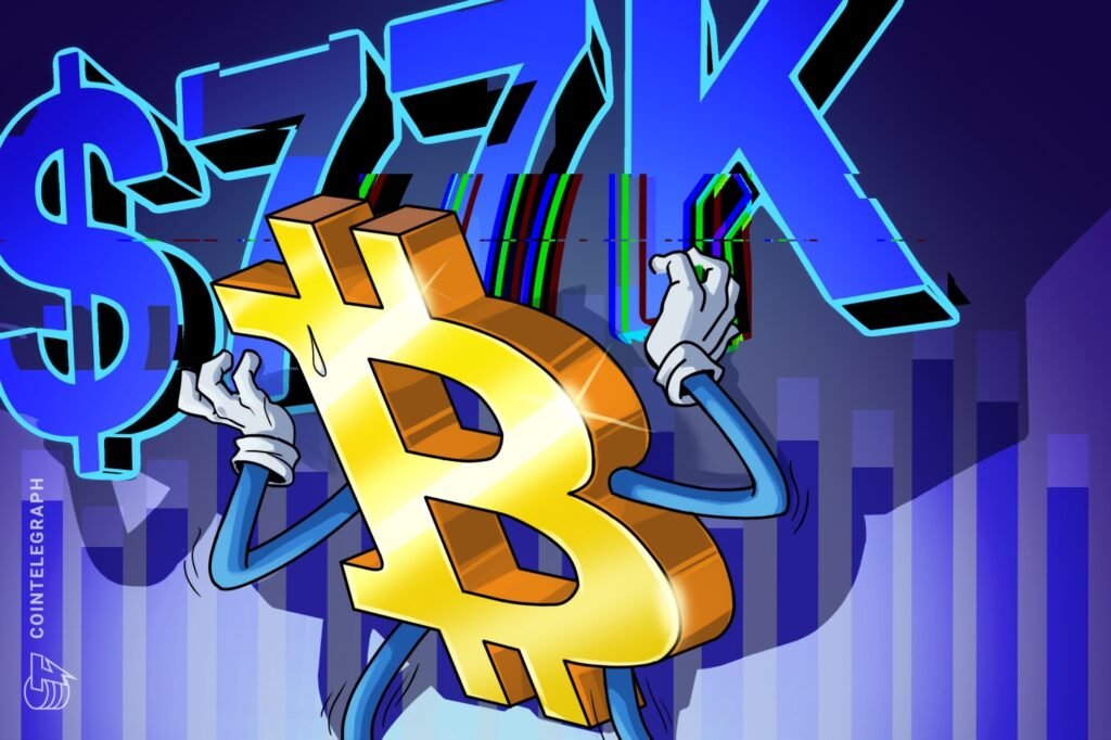 Bitcoin Spikes to ,000 in Short Squeeze While US Stocks Hit New Highs Bitcoin Spikes to ,000 in Short Squeeze While US Stocks Hit New Highs