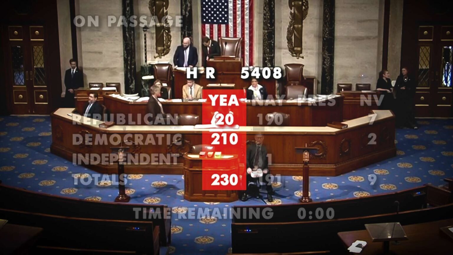 The House Just Passed a ‘Pro-Worker’ Bill That Takes Power Away From Workers