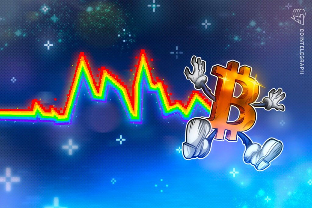 Will Bitcoin Price Recover in July?