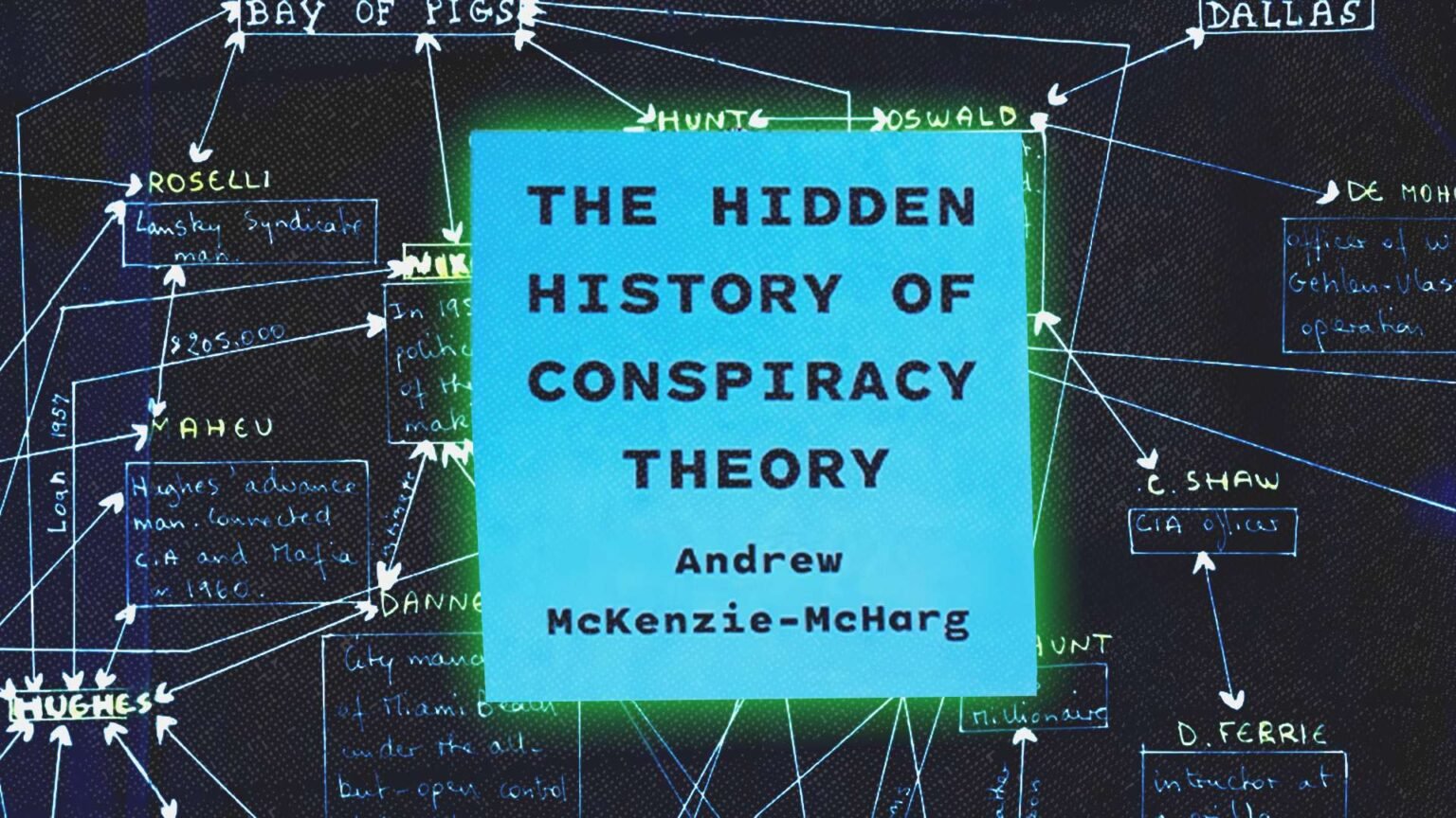 The Secret Origins of ‘Conspiracy Theory’