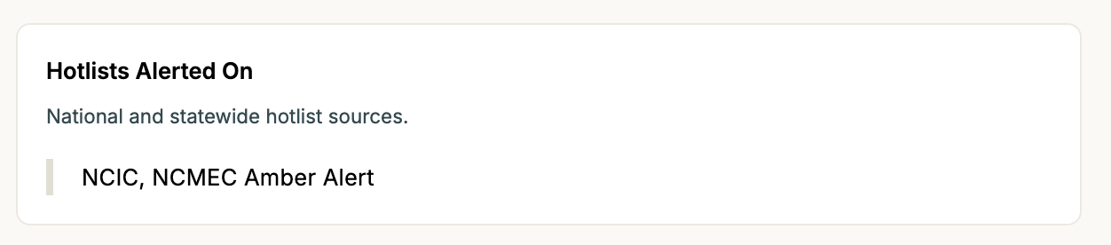 Hotlists alerted on screengrab